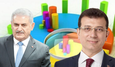İstanbul Seçimleri İçin 4 Anket Sonucu Açıklandı