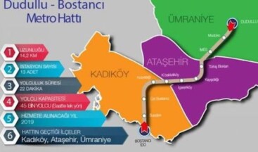 Dudullu-Bostancı metro hattı çalışmalarında sona gelindi