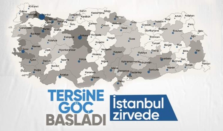 Türkiye’de iç göç haritası yayınlandı: En çok göç alan iller