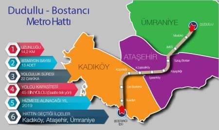 Dudullu-Bostancı Metro Hattı Açılıyor