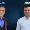 Selahattin Demirtaş’ın hapiste 10 yılı